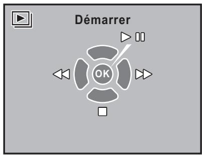 Démarrer OK