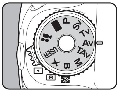 USB X AV TAV S TV P