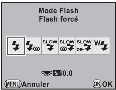 Mode Flash Flash forcé SLOW SLOW SLOW WL 0.0 MENU Annuler OK OK