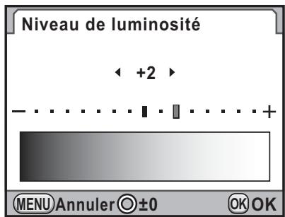 Niveau de luminosité +2 MENU Annuler ±0 OK OK