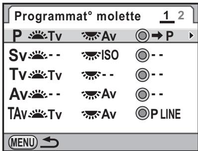 Programmat° molette 1 2 P ▼Tv ▼Av ○→P ▶ Sv ▼- - ▼ISO ○- - Tv ▼Tv ▼- - ▼○- - Av ▼- - ▼Av ○- - TAv ▼Tv ▼Av ○P LINE MENU ↕