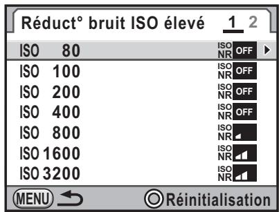 Réduct° bruit ISO élevé 1 2 ISO 80 ISO 100 ISO 200 ISO 400 ISO 800 ISO 1600 ISO 3200 ISO NR OFF ISO NR OFF ISO NR OFF ISO NR OFF ISO NR ISO NR ISO NR MENU Reinitialisation