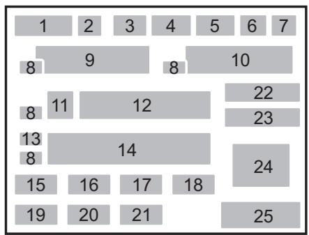 1 2 3 4 5 6 7 8 9 8 10 8 11 12 22 8 13 14 23 8 15 16 17 18 24 19 20 21 25