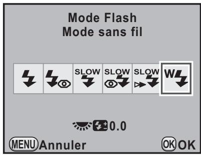 Mode Flash Mode sans fil SLOW SLOW SLOW W MENU Annuler OK OK