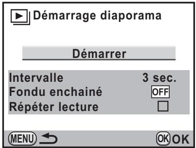 Démarrage diaporama Démarrer Intervalle 3 sec. Fondu enchainé OFF Répéter lecture □ MENU OK OK