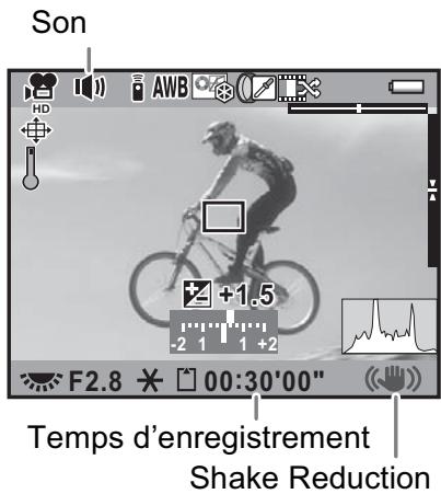 Son HD AWB +1.5 -2 1 1 +2 F2.8 * 00:30'00" Temps d'enregistrement Shake Reduction