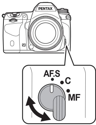PENTAX AF.S C MF