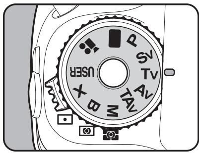 PENTAX K5 - Positionnez le sélecteur de mode sur Tv. - 1