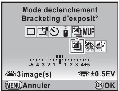 Mode déclenchement Bracketing d'exposit° MUP -5 4 3 2 1 1 2 3 4+5 3image(s) ±0.5EV MENU Annuler OK OK