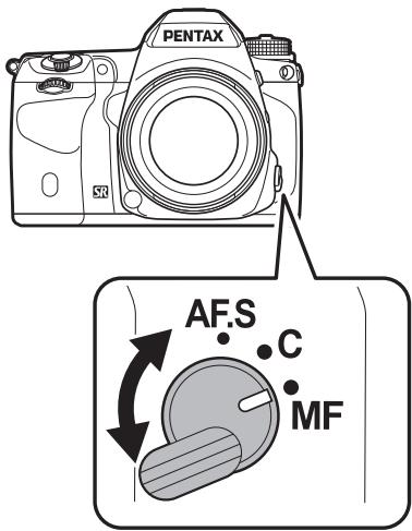 PENTAX AF.S C MF