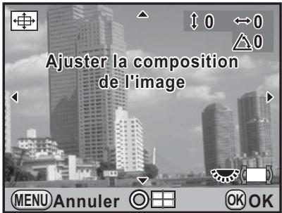 Ajuster la composition de l'image