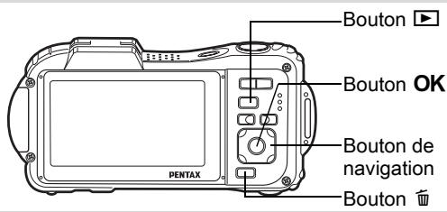 Bouton Bouton OK Bouton de navigation Bouton PENTAX