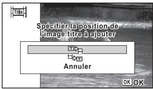 Spécifier la position de l'image titre à ajouter Annuler OK OK