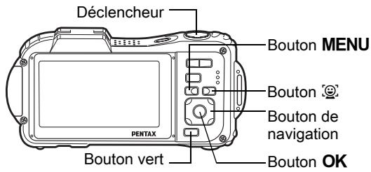 Déclencheur Bouton MENU Bouton Bouton de navigation Bouton vert Bouton OK PENTAX