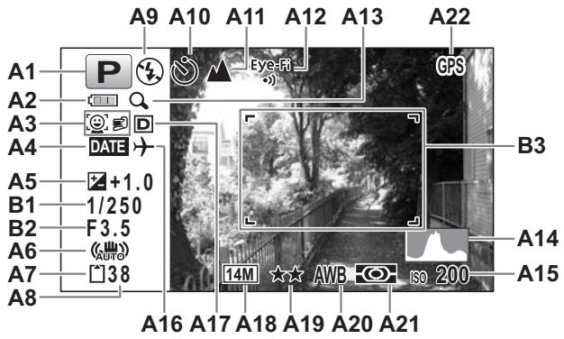 A9 A10 A11 A12 A13 A22 A1 P Eye-Fi GPS A2 A3 A4 DATE A5 +1.0 B1 1/250 B2 F3.5 A6 (AUTO) A7 38 A8 B3 A14 A15 14M ★★ AWB ISO 200 A16 A17 A18 A19 A20 A21