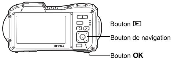 Bouton Bouton de navigation Bouton OK PENTAX