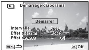 Démarrage diaporama Démarrer Intervalle 3sec Effet d'écran Volet Effet sonore MENU OK OK