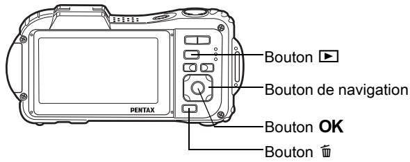 Bouton ▶ Bouton de navigation PENTAX Bouton OK Bouton 🏻