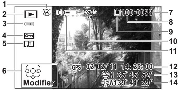1 2 3 4 5 6 Eye-Fi 100-0038 7 8 9 10 11 GPS 02/02/'11 14:25:00 N 35° 45' 52" W139° 41' 29"