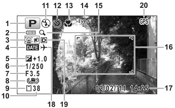 1 2 3 4 5 6 7 8 9 10 11 12 13 14 15 20 P Eye-Fi GPS DATE +1.0 1/250 F3.5 (Auto) 38 18 19 02/02/'11 14:25 17