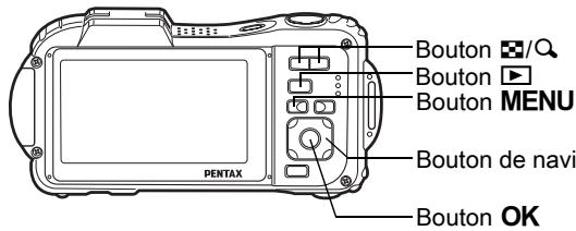 Bouton Bouton Bouton MENU Bouton de navi Bouton OK PENTAX