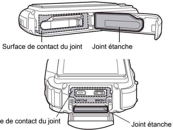Surface de contact du joint Joint étanche HBM e de contact du joint Joint étanche