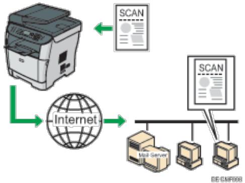 RICOH AFICIO SP3510SF - Gescannte Dateien per E-Mail versenden - 1