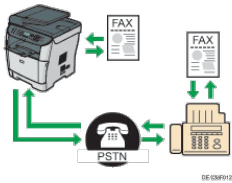 RICOH AFICIO SP3510SF - Verwendung als Faxgerät - 1