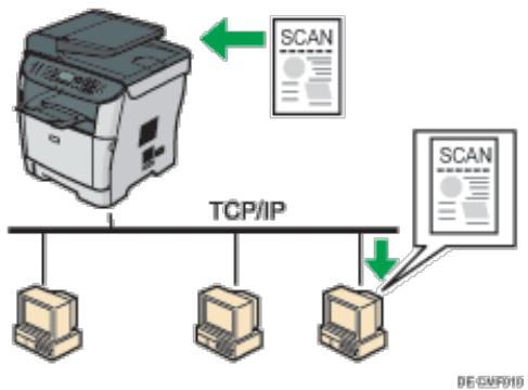 RICOH AFICIO SP3510SF - Gescannte Dateien an den gemeinsamen Ordner eines Computers senden - 1