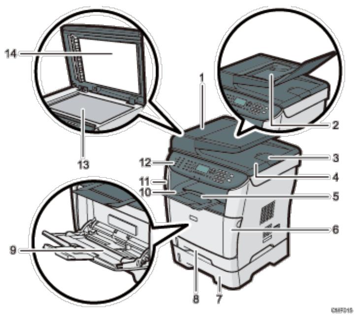 RICOH AFICIO SP3510SF - Äußeres: Ansicht von vorne (Modell des Typs 2) - 1
