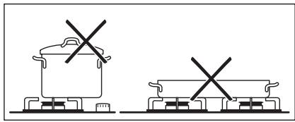 ELECTROLUX EGT6242NVK - UYARI - 1