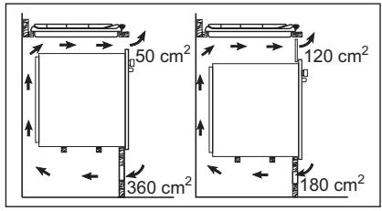 ELECTROLUX EGT6242NVK - Firlin mutfak unitesi - 1