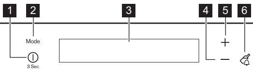 ELECTROLUX EUF2242AOW - ПАНЕЛЬ КЕРУВАННЯ - 1