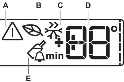 ELECTROLUX EUF2242AOW - Дисплей - 1