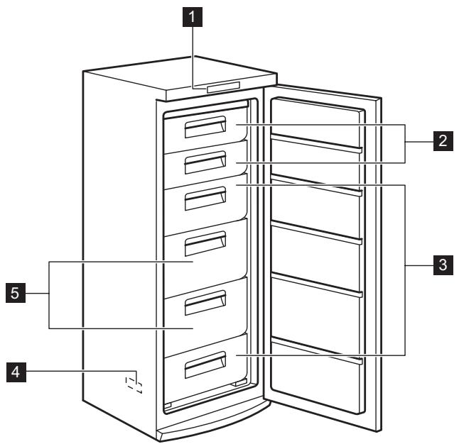 ELECTROLUX EUF2242AOW - ОПИС ВИРОБУ - 1