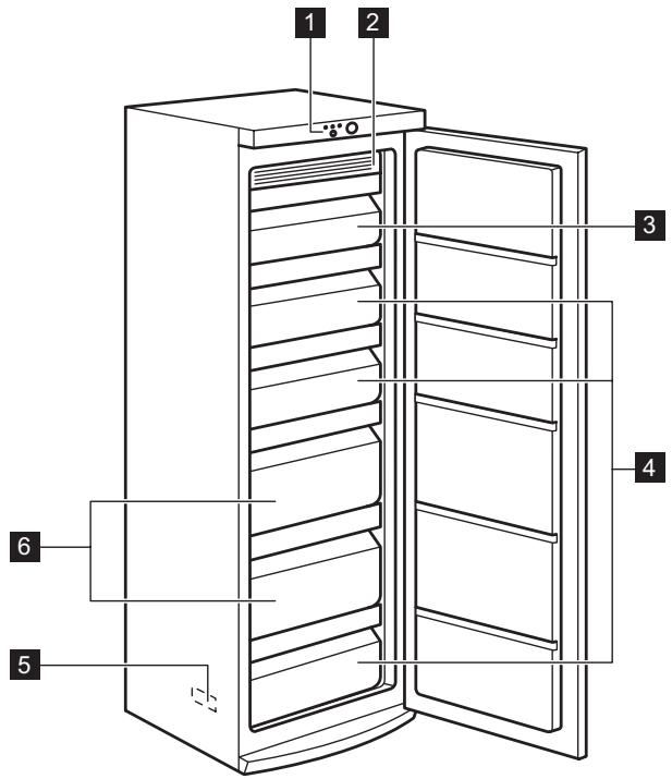 ELECTROLUX EUF2040AOW - PRODUCT DESCRIPTION - 1