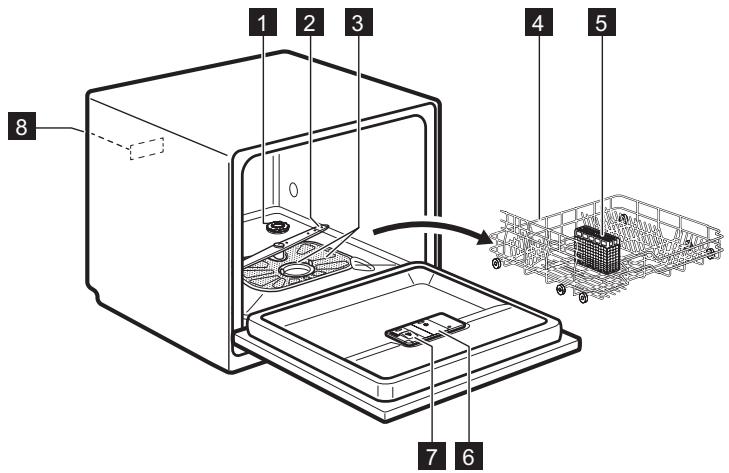 ELECTROLUX ESF2300OS - PRODUKTBESKRIVELSE - 1