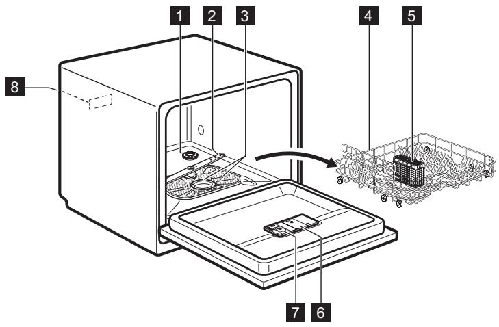 ELECTROLUX ESF2300OS - LAITTEEN KUVAUS - 1