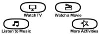 LOGITECH HARMONY 700 - The buttons on your Harmony 700 - 3