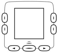 LOGITECH HARMONY 700 - The buttons on your Harmony 700 - 5
