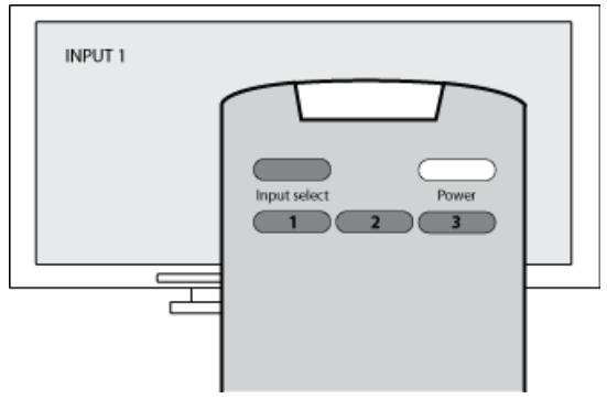 LOGITECH HARMONY 700 - Option 4 — Select the source from a list - 1