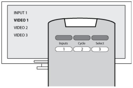 LOGITECH HARMONY 700 - Option 3 — Select the input from an on-screen menu - 1