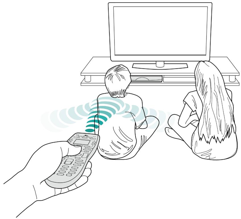 LOGITECH HARMONY 700 - Using the Help button - 1