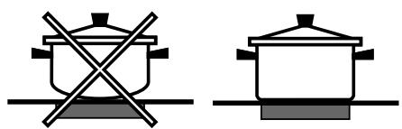 SCHOLTES TT 6224 - Consigli pratici per l'uso dell'apparecchio - 1