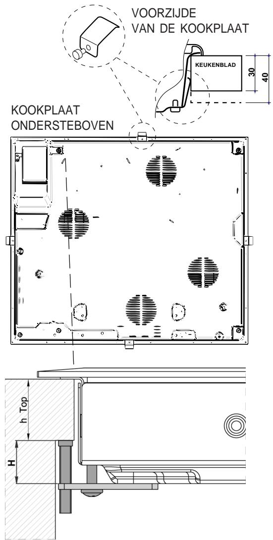 SCHOLTES TT 6224 - Bevestigen - 1
