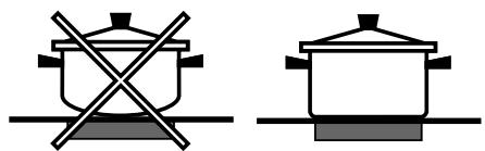 SCHOLTES TT 7064 - Conseils d'utilisation de votre apparéil - 1