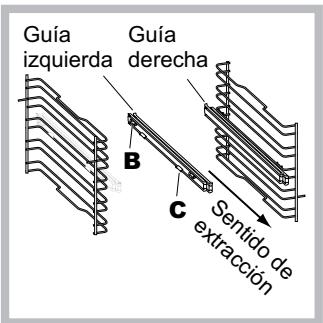 Guía izquierda Guía derecha B C Sentido de extracción