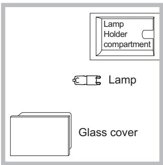 Lamp Holder compartment C Lamp Glass cover
