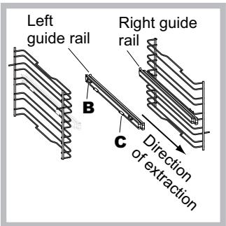 Left guide rail Right guide rail B C Direction of extraction