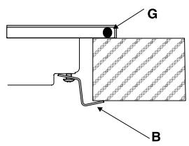 SCHOLTES PP 93 G - Installation der Kochplatten - 3